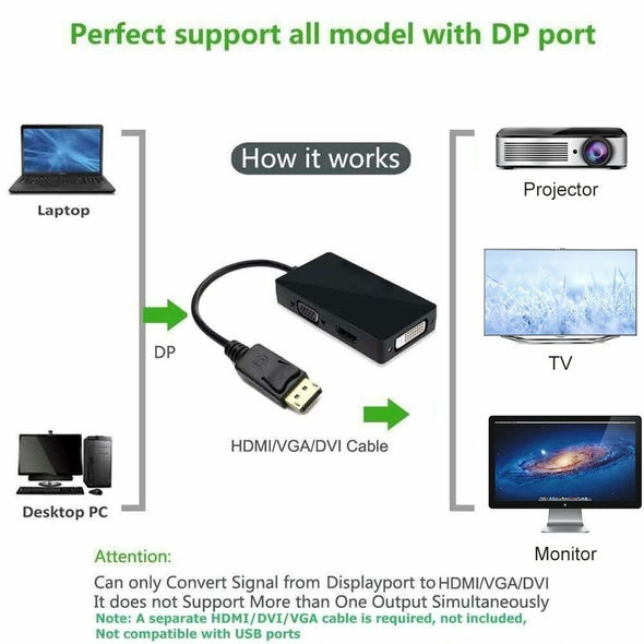 3 In 1 Displayport DP Male To HDMI/DVI/VGA Female Adapter Converter Cable 1080P