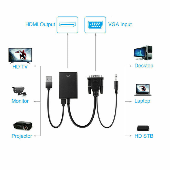 VGA To HDMI Converter 1080P HD Adapter With Audio Cable For HDTV PC Laptop TV US