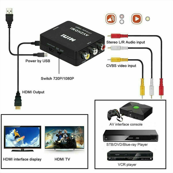 RCA AV to HDMI HD Converter Composite CVBS Video Adapter Wii NES SNES