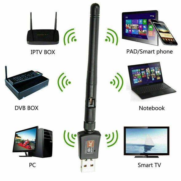 AC1200 Mbps Dual Band 2.4/5Ghz Wireless USB WiFi Network Adapter Antenna 802.11