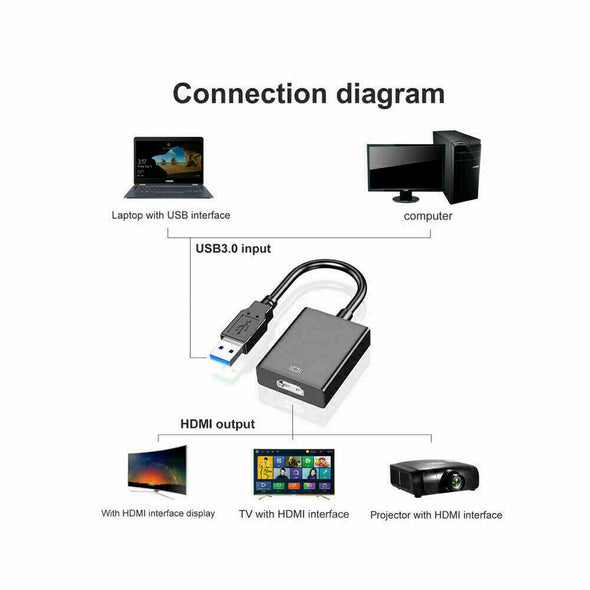 HD 1080P USB 3.0 to HDMI Video Cable Adapter For PC Laptop HDTV LCD TV Converter