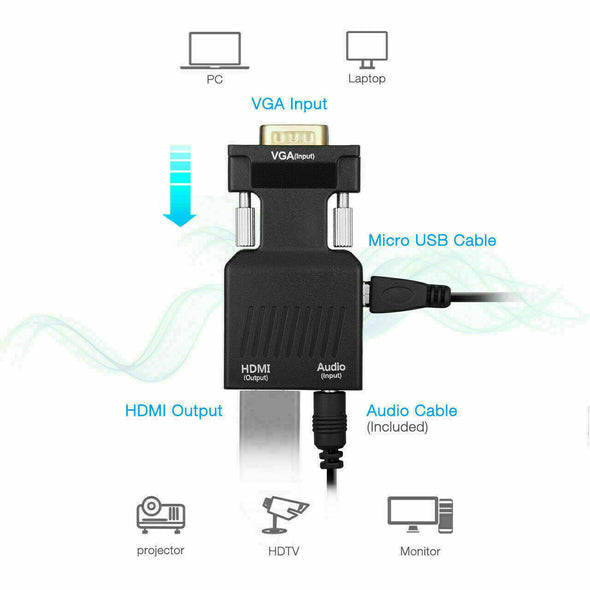 VGA To HDMI Adapter Full HD 1080P Audio Video Converter Laptop PC To TV HDTV AV