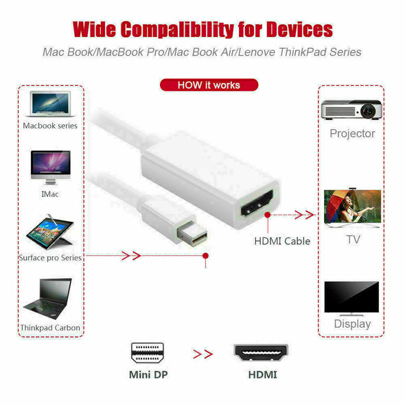 Mini DisplayPort Thunderbolt To HDMI Adapter For Surface Pro Tablet PC Book #251