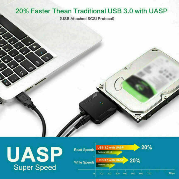 USB 3.0 to SATA III Adapter for 2.5" 3.5" SSD HDD Hard Drive with 12V/2A Power