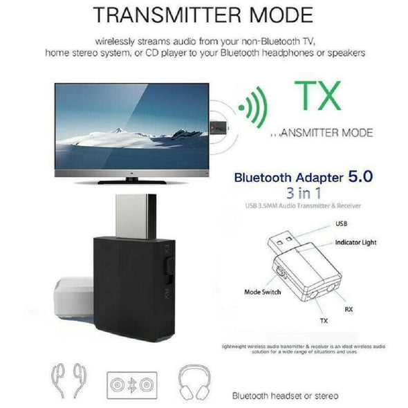 3 in 1 USB Bluetooth 5.0 Audio Transmitter/Receiver Adapter For TV/PC/Car Grace