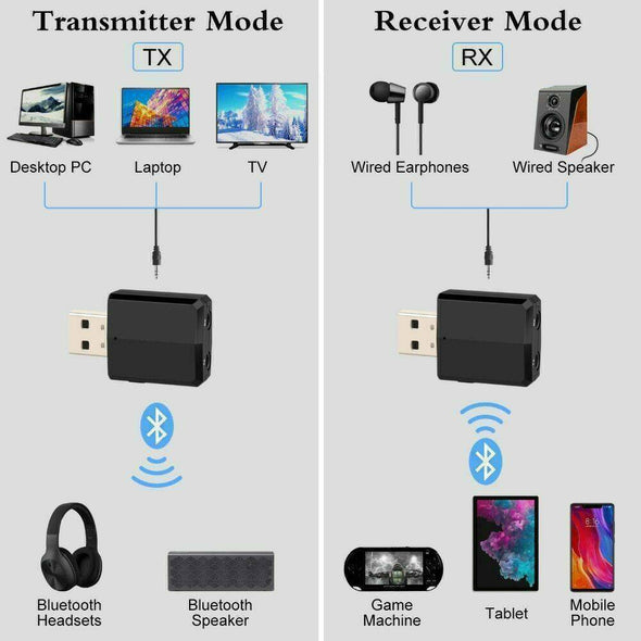 3 in 1 USB Bluetooth 5.0 Audio Transmitter/Receiver Adapter For TV/PC/Car BT#37