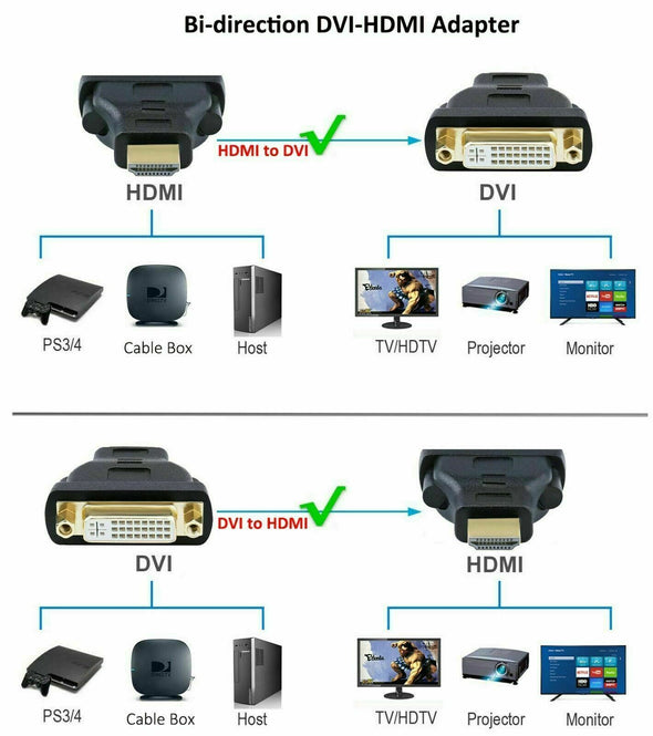 DVI Female To HDMI Male Connector Adapter Converter 1080P PC Desktop TV Laptop